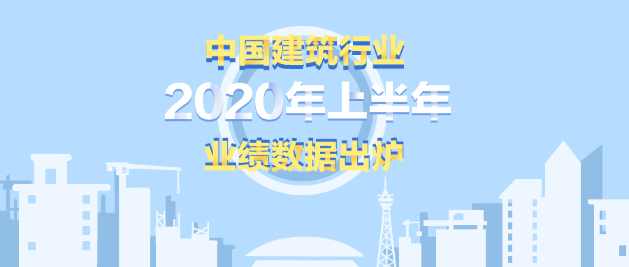 报告出炉 | 2020年上半年建筑行业整体稳中有升